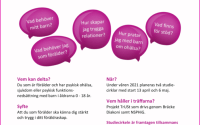 Tips på studiecirkel